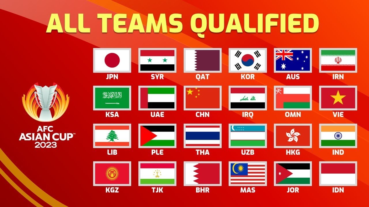 Asian Cup 2023 lùi thời gian tổ chức sang tháng 1 2024