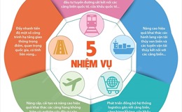 5 nhiệm vụ, 6 giải pháp của ngành giao thông vận tải trong năm 2023