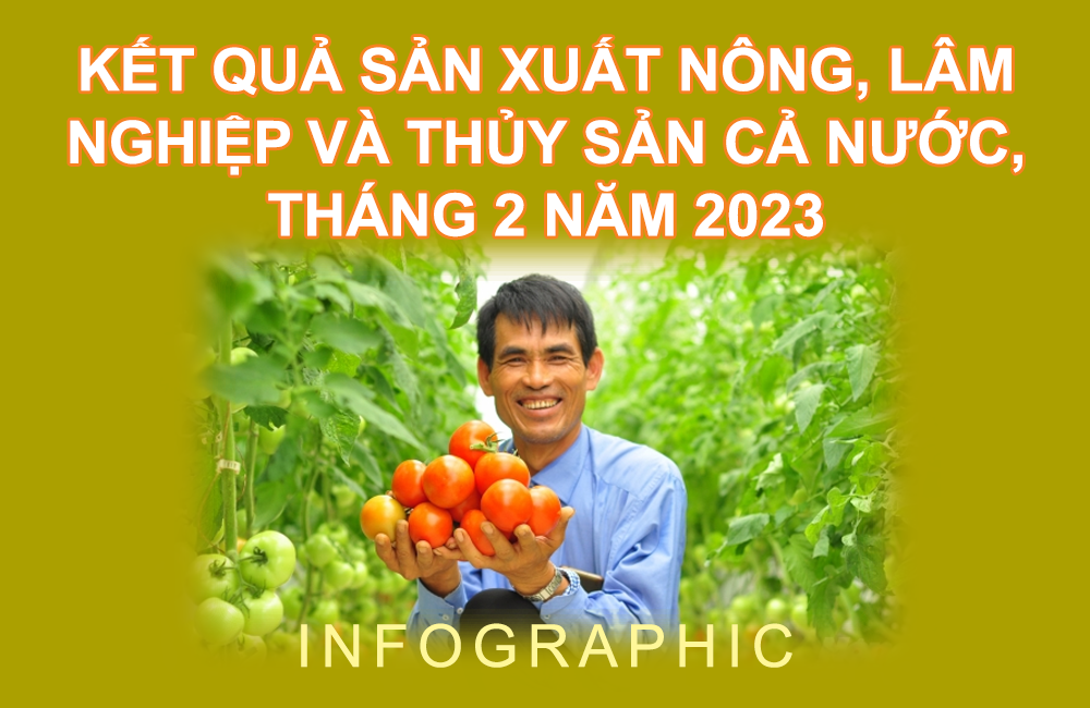 Infographic - Sản xuất nông, lâm nghiệp và thủy sản tháng 2 năm 2023