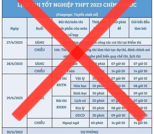 Bộ GD ĐT cảnh báo thông tin mạo danh về kỳ thi tốt nghiệp THPT năm 2023