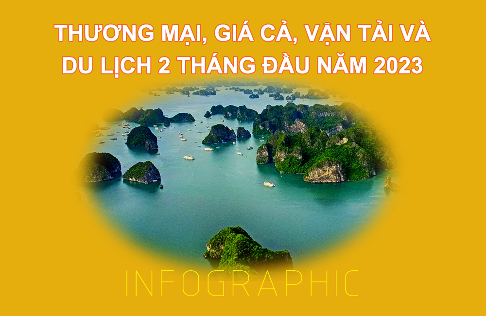Infographic - Thương mại, giá cả, vận tải và du lịch tháng Hai và 2 tháng đầu năm 2023