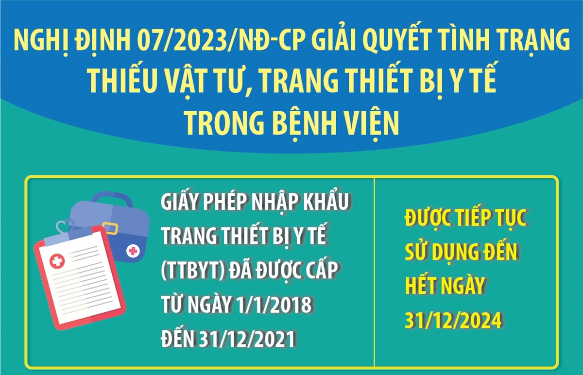 Nghị định 07 2023 NĐ-CP giải quyết tình trạng thiếu vật tư, trang thiết bị y tế