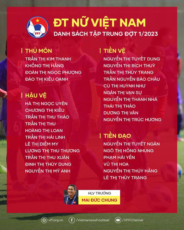 Đội tuyển bóng đá nữ Việt Nam tập trung cho vòng loại Olympic