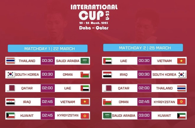 U23 Việt Nam gặp Iraq, UAE ở giải U23 Cup - Doha