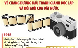 70 năm nhiếp ảnh cách mạng Việt Nam