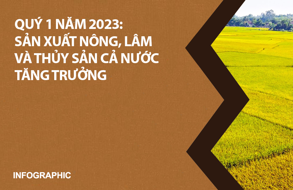 Kết quả sản xuất nông, lâm nghiệp và thủy sản cả nước quý I 2023