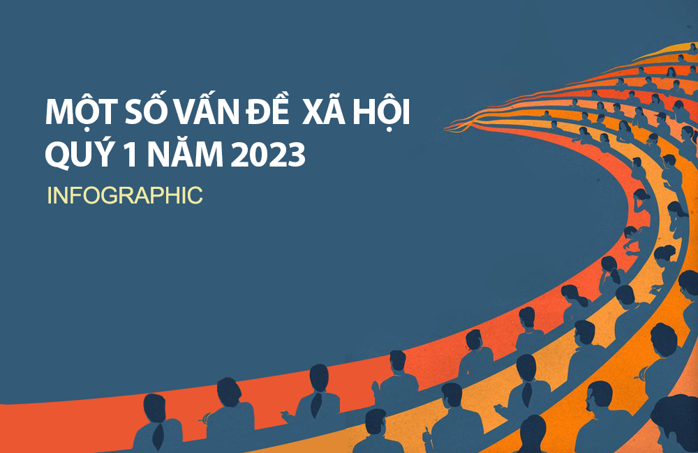 Một số vấn đề xã hội trong quý 1