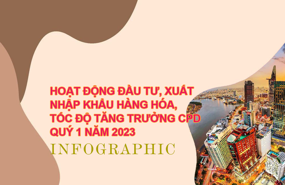 Kết quả hoạt động đầu tư, xuất nhập khẩu hàng hóa quý I 2023