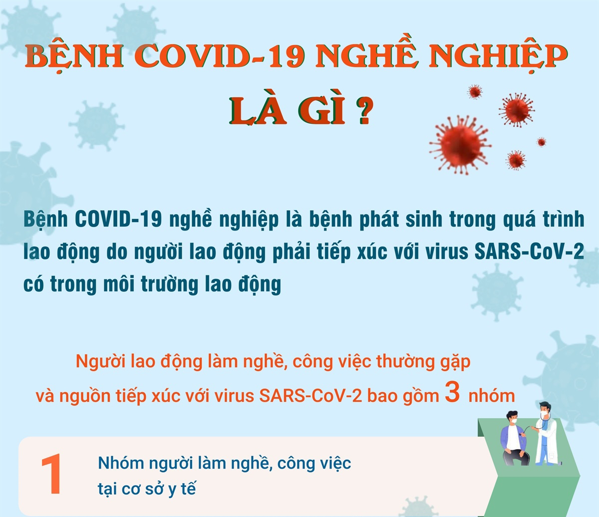 Bệnh COVID-19 nghề nghiệp là gì