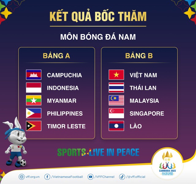 Bốc thăm môn bóng đá nam SEA Games 32 U22 Việt Nam cùng bảng với Thái Lan