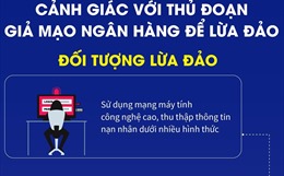 Cảnh giác với thủ đoạn giả mạo ngân hàng để lừa đảo