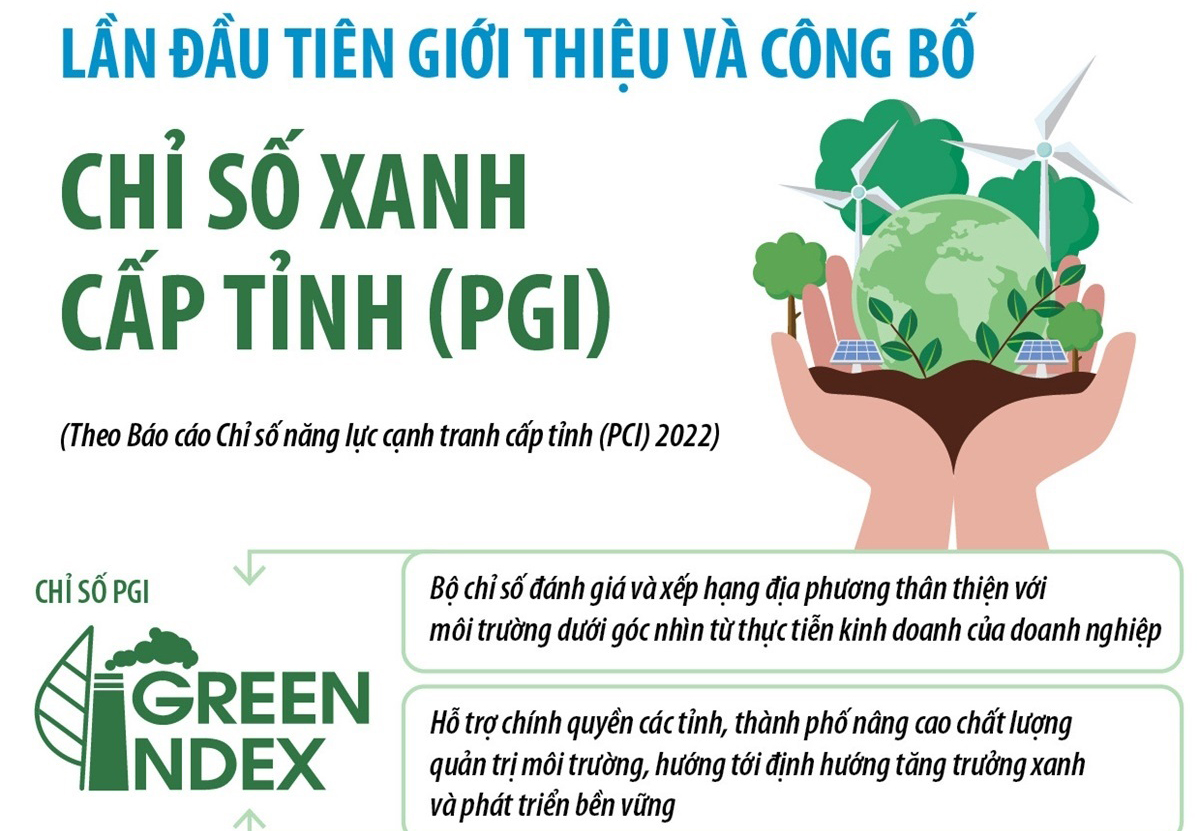Lần đầu tiên giới thiệu và công bố Chỉ số Xanh PGI cấp tỉnh