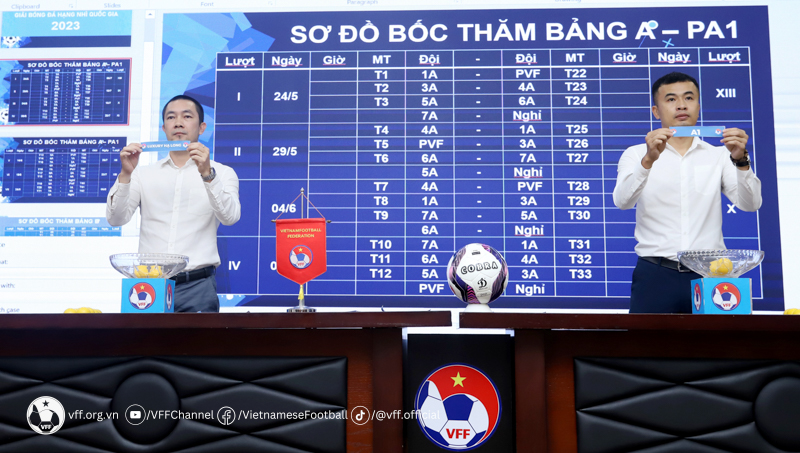 Giải bóng đá hạng Nhì Quốc gia 2023 được tổ chức cuối tháng 5