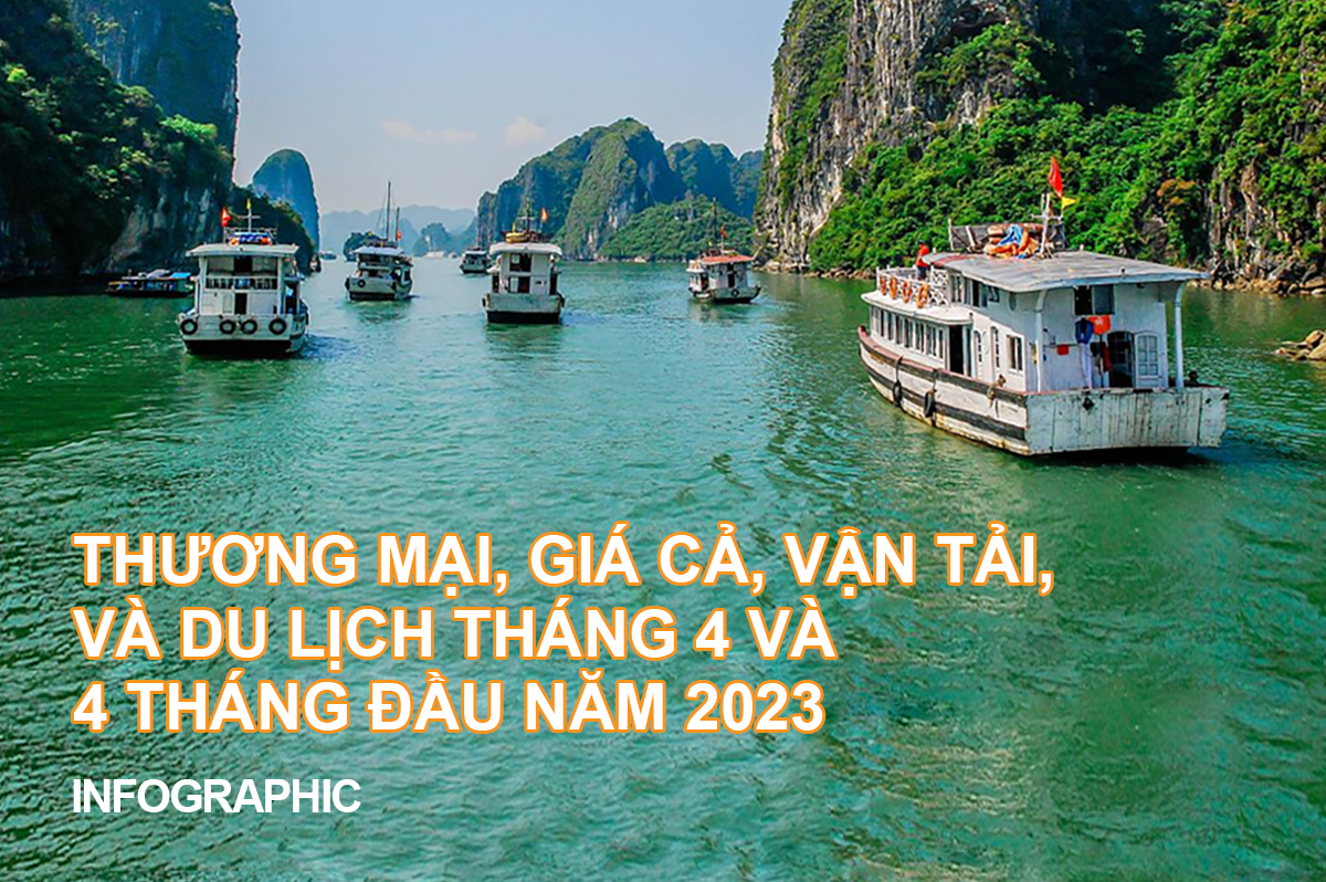 Infographic Thương mại, giá cả, vận tải và du lịch tháng 4 và 4 tháng đầu năm 2023