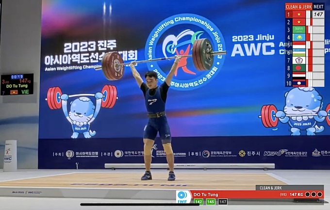 Đỗ Tú Tùng giành 2 Huy chương Vàng Giải vô địch cử tạ châu Á 2023