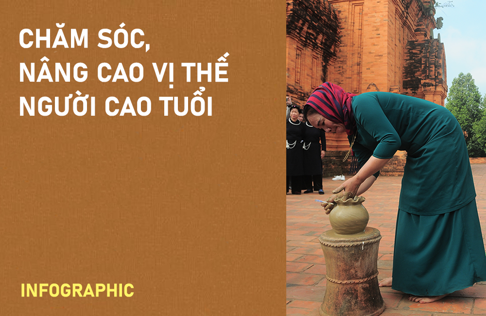 Infographic Chăm sóc, nâng cao vị thế người cao tuổi