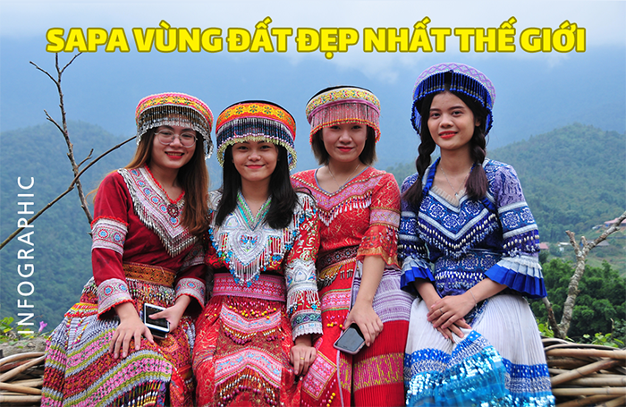 Infographic Sapa - Top 50 thị trấn nhỏ đẹp nhất thế giới