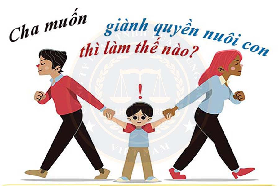 Quyền nuôi con sau ly hôn