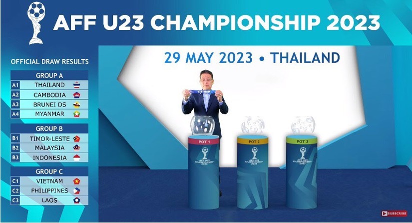 Việt Nam cùng bảng với Philippines và Lào tại giải U23 Đông Nam Á 2023