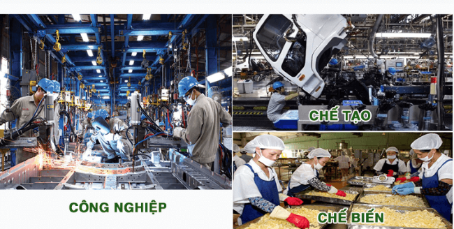 Xu hướng sản xuất kinh doanh ngành công nghiệp chế biến chế tạo và xây dựng