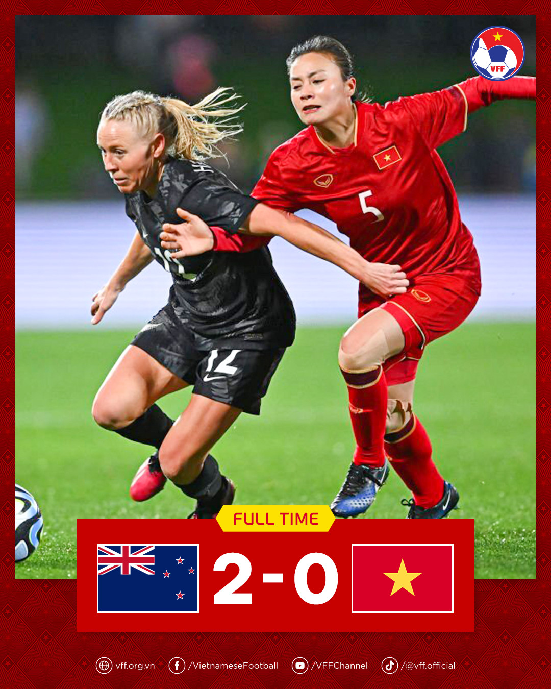 Đội tuyển nữ Việt Nam thua New Zealand 0-2