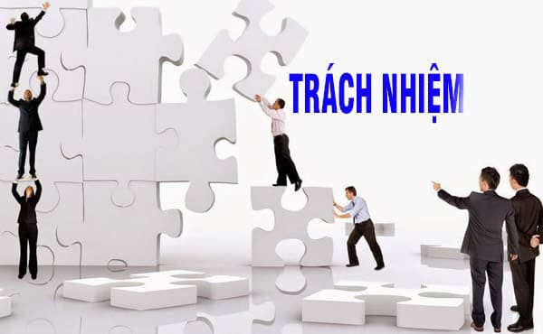 Hoàn thiện chính sách và pháp luật thúc đẩy thực hành kinh doanh có trách nhiệm tại Việt Nam