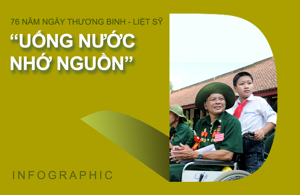 76 năm Ngày Thương binh - Liệt sỹ Phát huy đạo lý “Uống nước, nhớ nguồn” của dân tộc