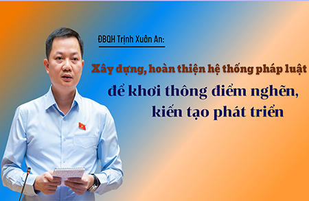 Xây dựng, hoàn thiện hệ thống pháp luật để khơi thông điểm nghẽn, kiến tạo phát triển