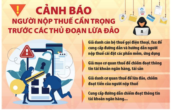 Cảnh giác với thủ đoạn giả danh cán bộ thuế để lừa đảo doanh nghiệp