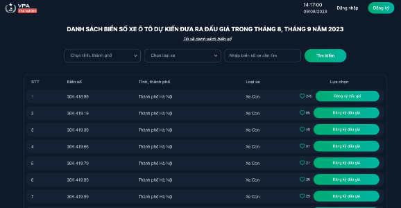 Công bố hơn 153 000 biển số ô tô đấu giá lần 1
