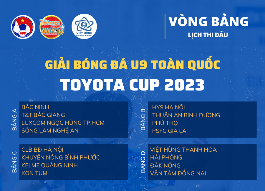 Bốc thăm chia bảng Giải bóng đá U9 toàn quốc 2023
