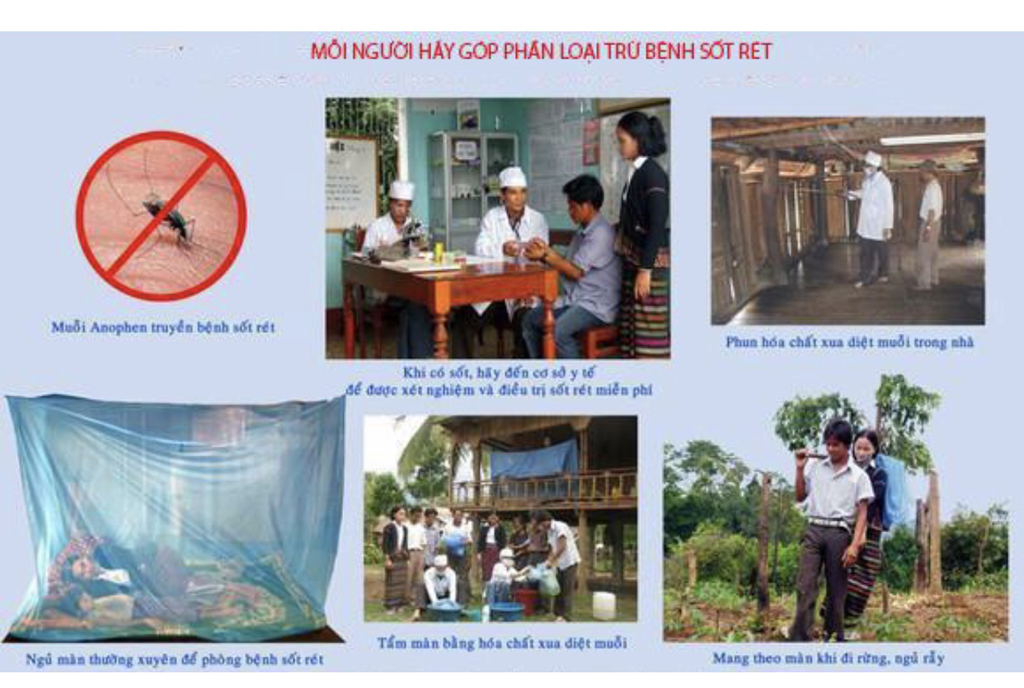 Ca mắc sốt rét tăng ở một số địa phương