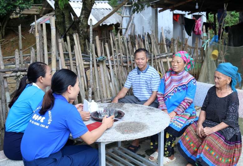 Thúc đẩy bình đẳng giới đối với phụ nữ và trẻ em dân tộc thiểu số