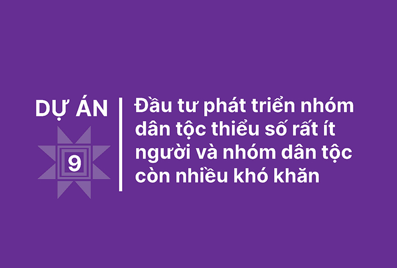 [Infographic] Đẩy mạnh đầu tư phát triển nhóm dân tộc thiểu số rất ít người và nhóm dân tộc còn nhiều khó khăn