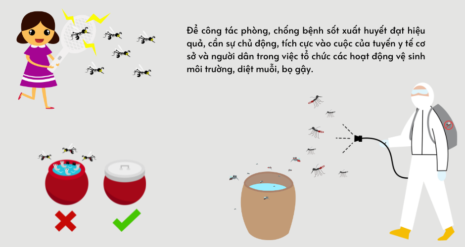 Hà Nam Tích cực kiểm soát dịch sốt xuất huyết