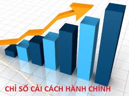 Hà Nội Ban hành Chỉ số cải cách hành chính giai đoạn 2023-2030