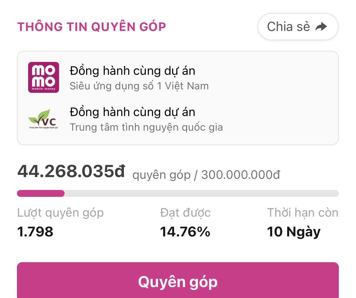 Chung tay hỗ trợ gia đình các nạn nhân bị thiệt hại trong vụ cháy chung cư mini