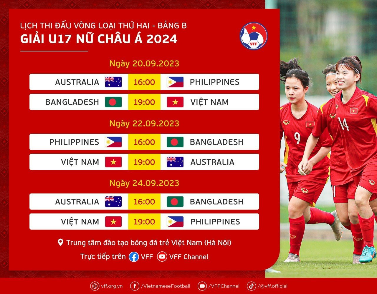 U17 nữ Việt Nam đặt mục tiêu vượt qua vòng loại 2 U17 châu Á 2024