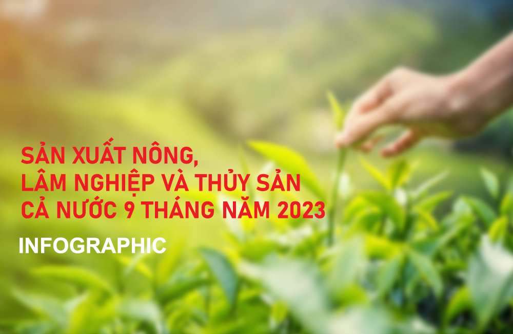 Sản xuất nông, lâm nghiệp và thủy sản cả nước 9 tháng năm 2023