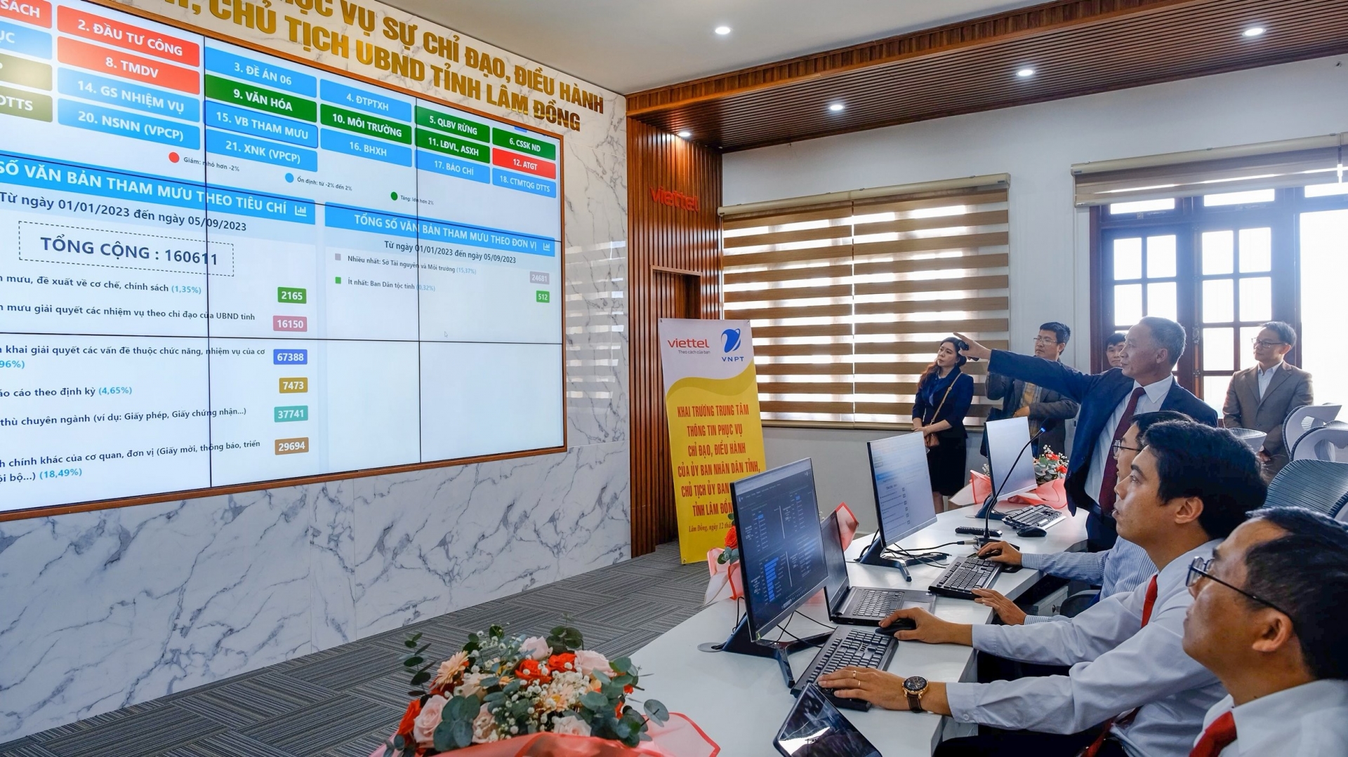 Vận hành Trung tâm điều hành thông minh tỉnh Lâm Đồng IOC