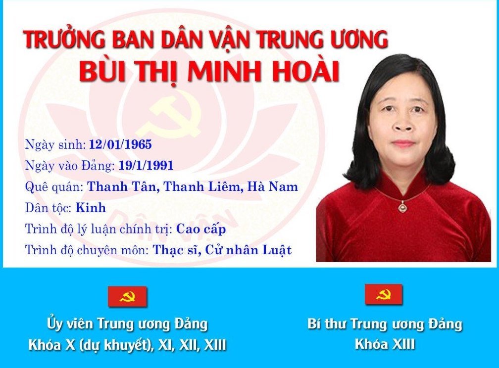 [Infographic] Chân dung tân Trưởng ban Dân vận Trung ương Bùi Thị Minh Hoài