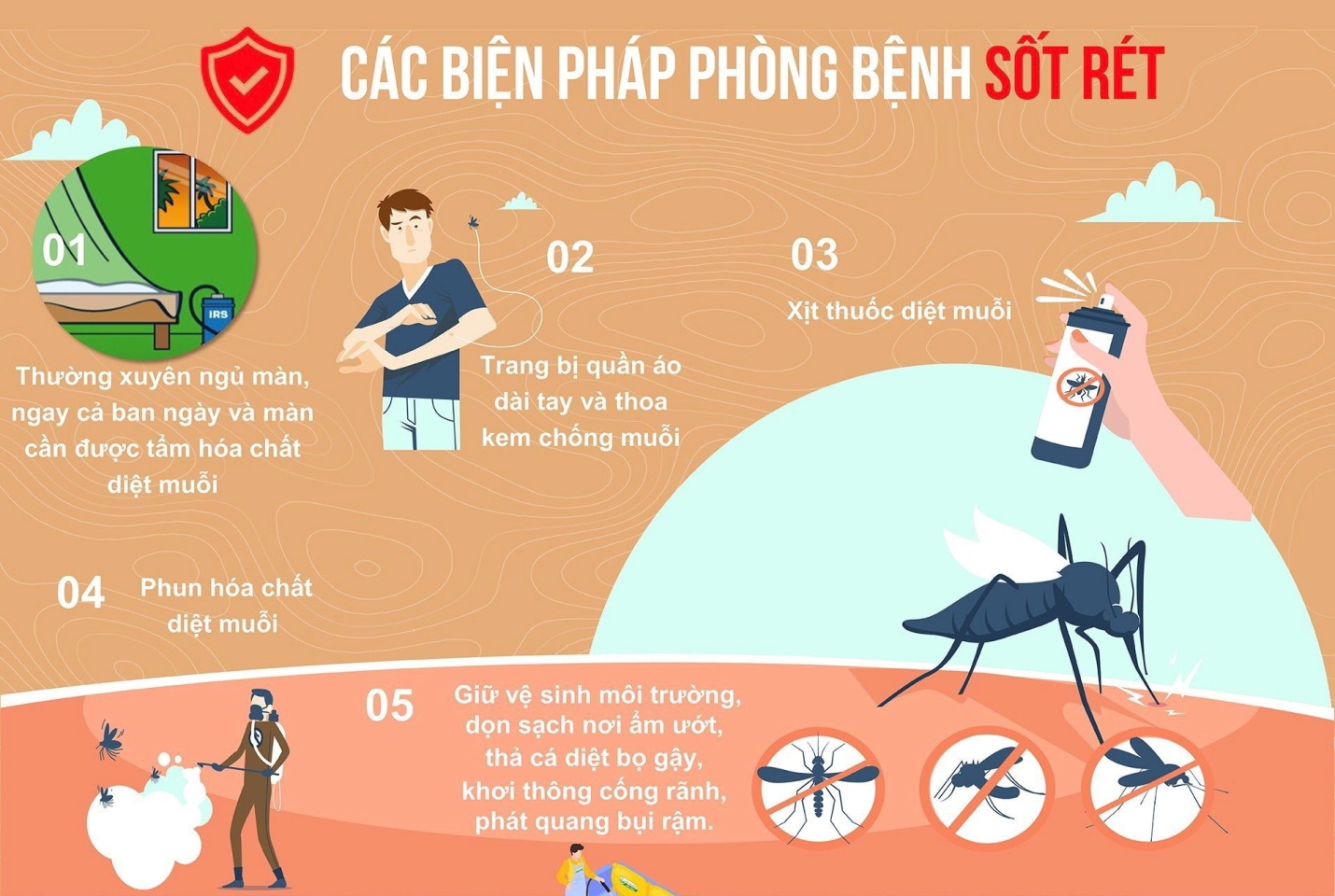 Long An chủ động phòng, chống bệnh sốt rét