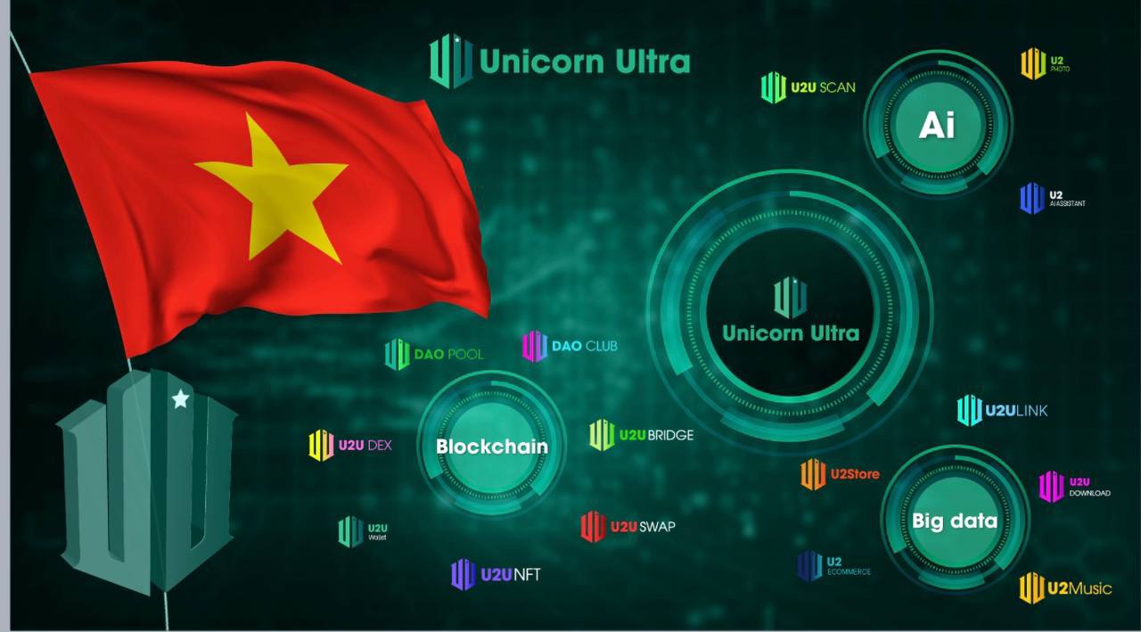 Unicorn Ultra U2U khẳng định vị thế tiên phong