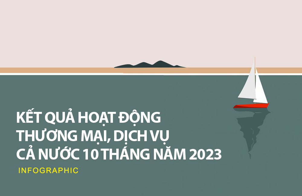 10 tháng, cả nước xuất siêu 24,61 tỷ USD