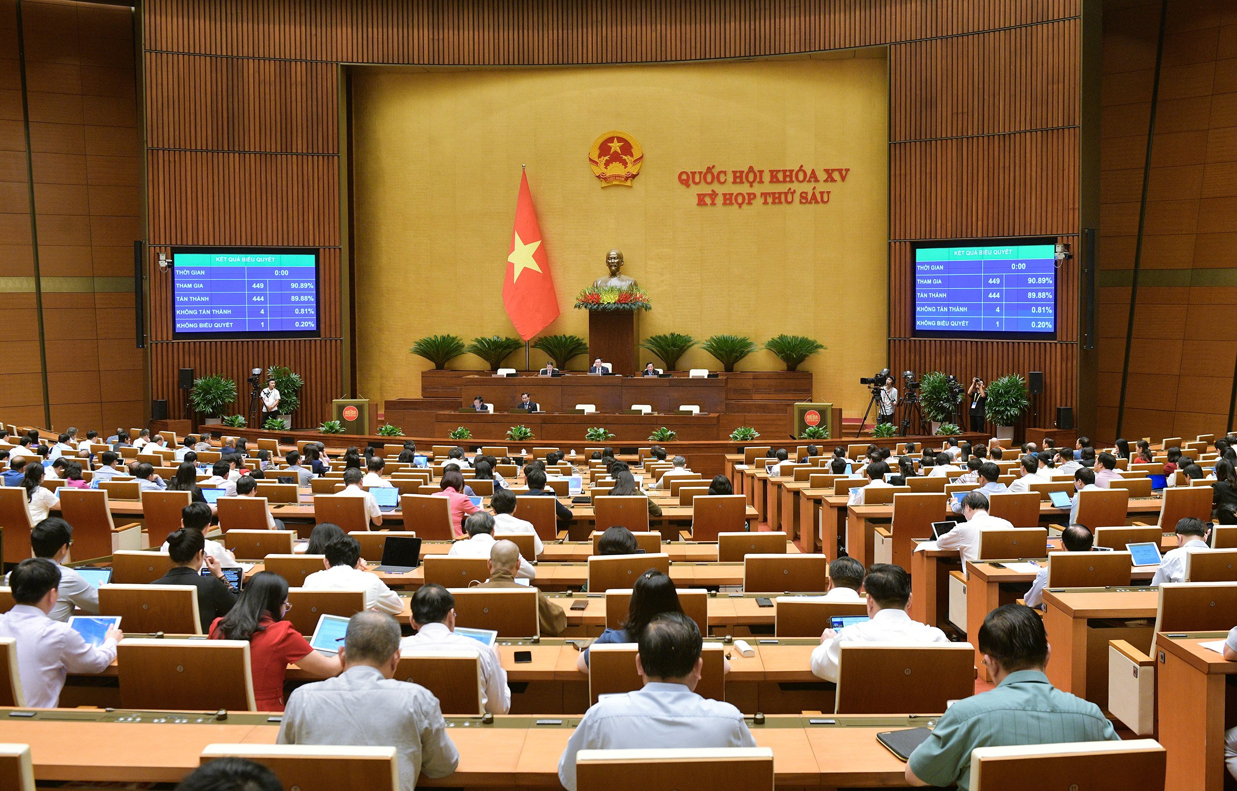 Thông qua Nghị quyết về phân bổ ngân sách Trung ương năm 2024