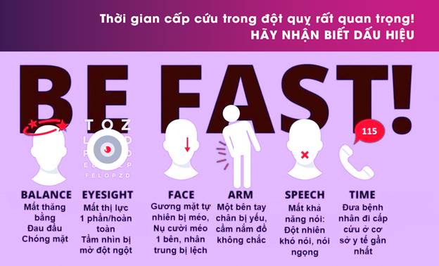 Bệnh viện Đà Nẵng cấp cứu khẩn bé trai 10 tuổi bị đột quỵ não