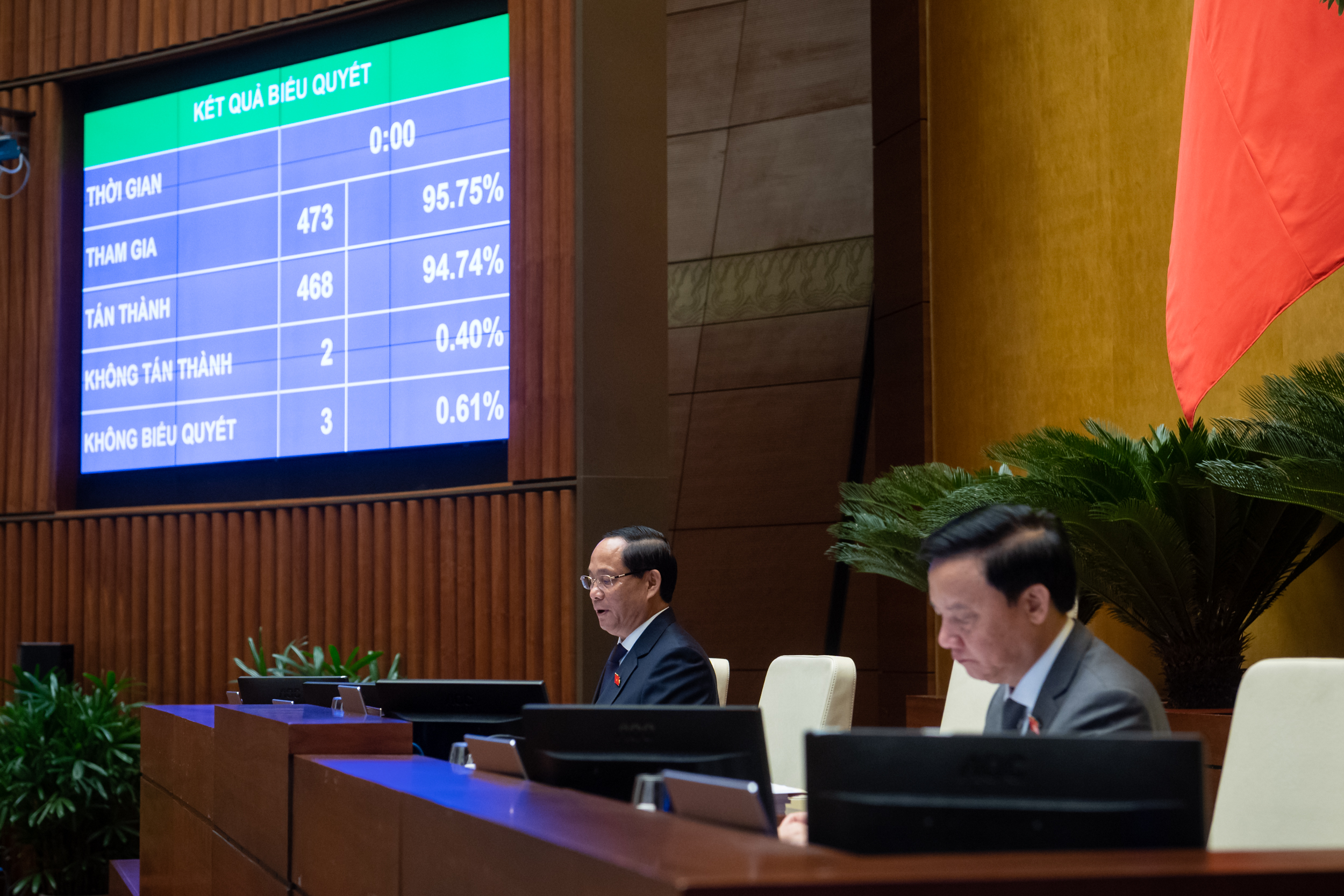 Quốc hội thông qua Luật Viễn thông sửa đổi