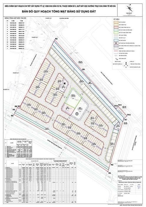 Bình Định Lựa chọn nhà đầu tư thực hiện dự án khu dân cư hơn 166 tỷ đồng