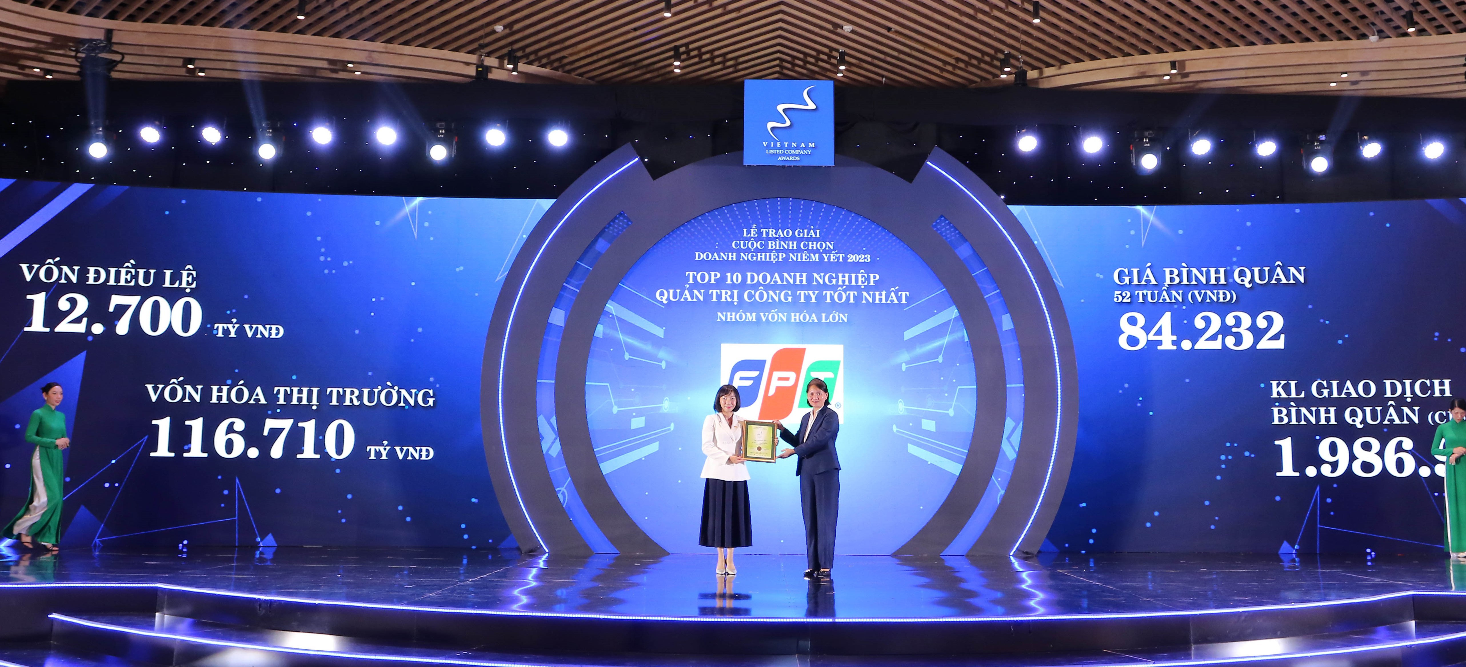 FPT tiếp tục được vinh danh trong Top 10 công ty quản trị tốt nhất nhóm vốn hoá lớn