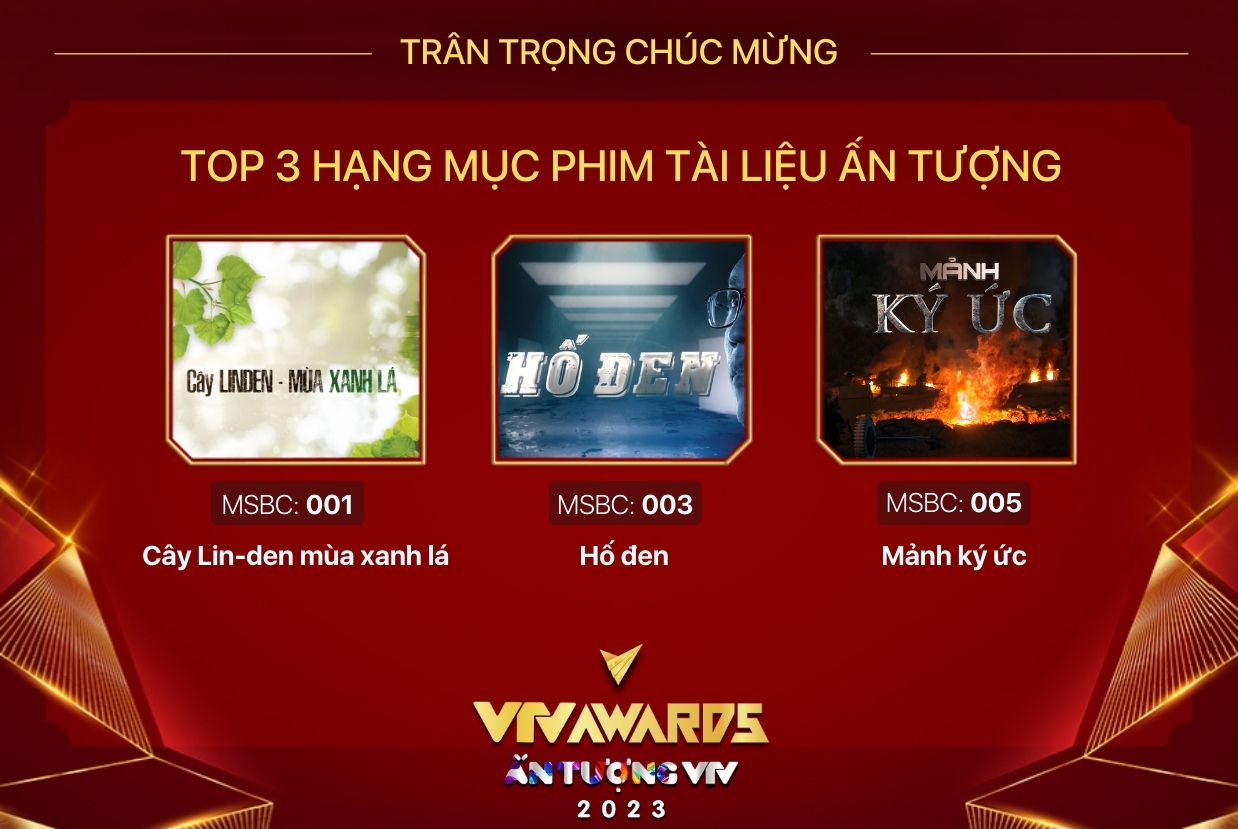 Đã tìm ra top 3 Giải thưởng Ấn tượng VTV VTV Awards 2023